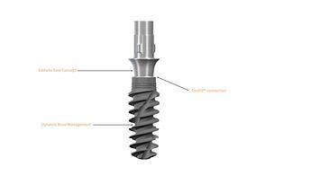 Straumann BLX Implant