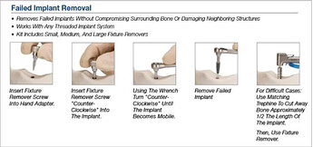 74-implant-removal-kit-instructions-2